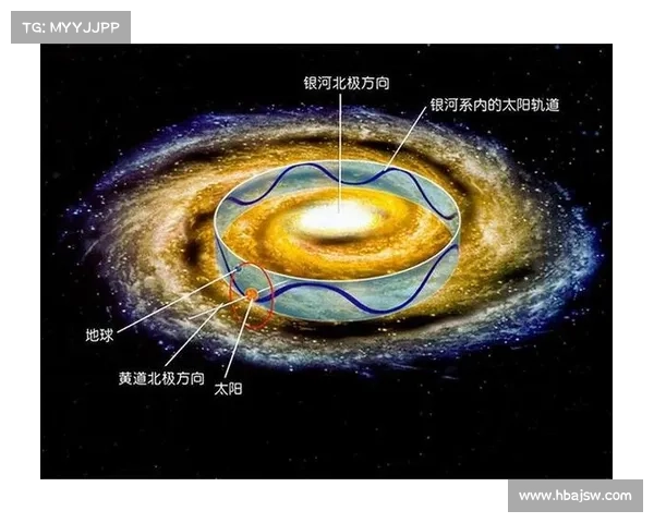 星系演化与形成机制的五大维度解析及其相互关系探索 星系演化与形成机制的五大维度解析及其相互关系探索