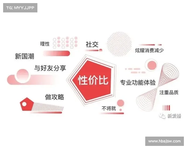 天启套装背后设计的五大趋势与未来时尚发展方向探析