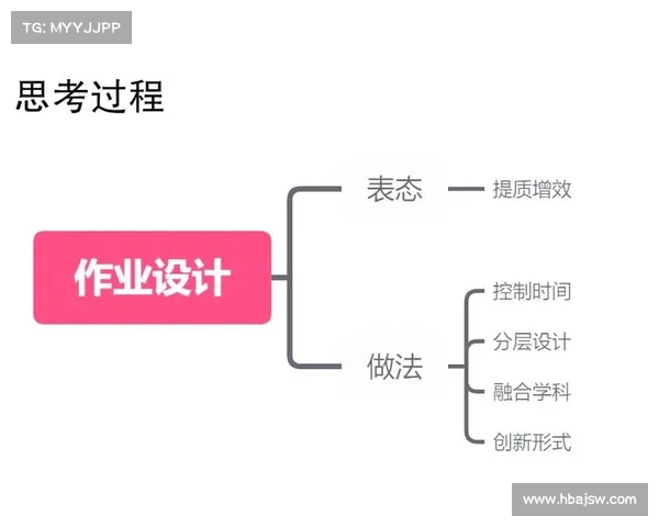 Dovetail平台用户研究最佳实践与策略指南助力高效决策与产品优化 Dovetail平台用户研究最佳实践与策略指南助力高效决策与产品优化