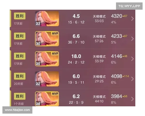 火女玩法全解析必备出装与装备选择策略详解 火女玩法全解析必备出装与装备选择策略详解