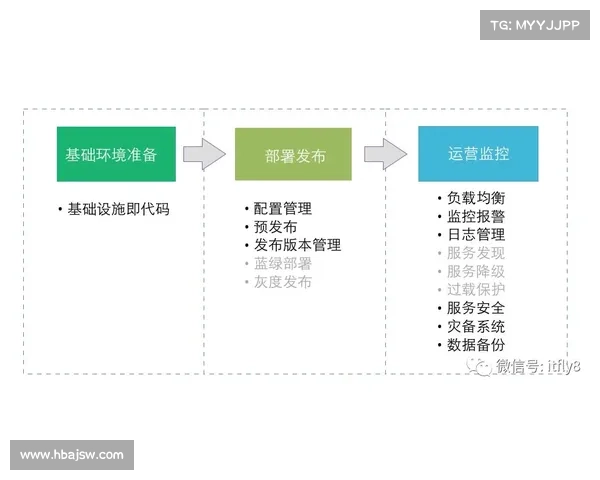 探索冰洁师技能的深度与广度解析及应用研究 探索冰洁师技能的深度与广度解析及应用研究
