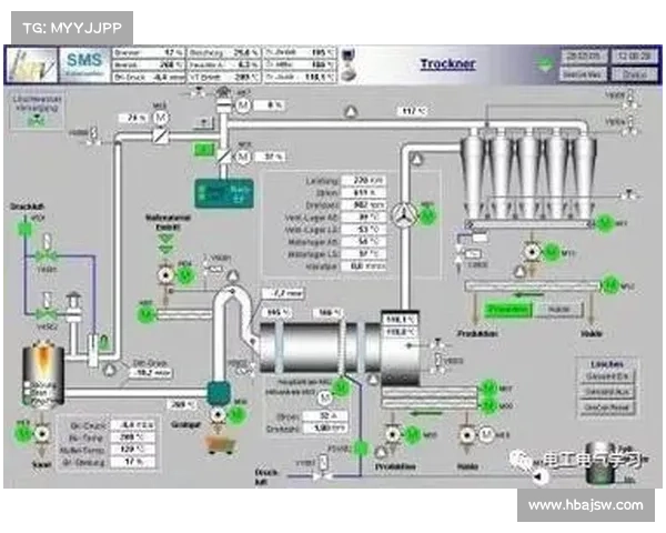提升工程师职场竞争力与技能发展路径规划的实用指南