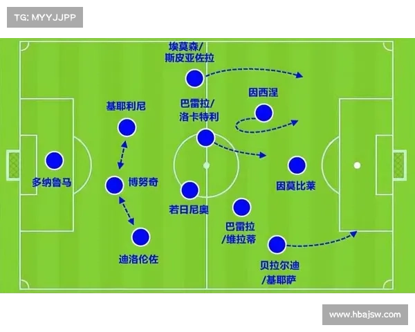 从攻防转换与中场压制角度解析阿根廷击败巴西的战术策略