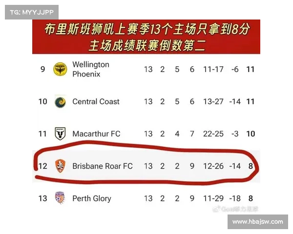 掌握澳洲杯最新赛程时间尽情畅享全天候精彩对决盛宴狂欢时刻来临