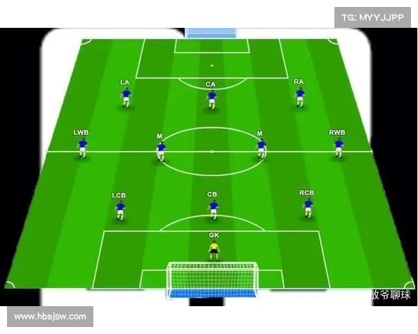 探秘索尔坎贝尔的主要踢球位置及其在场上的战术作用分析