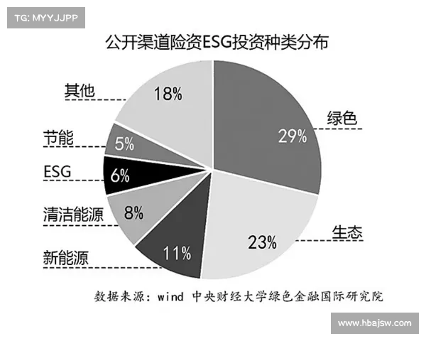 奥运会足球项目如何吸引全球投资者推动产业发展与经济增长